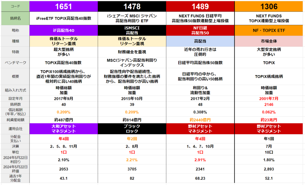 Hình ảnh biểu tượng